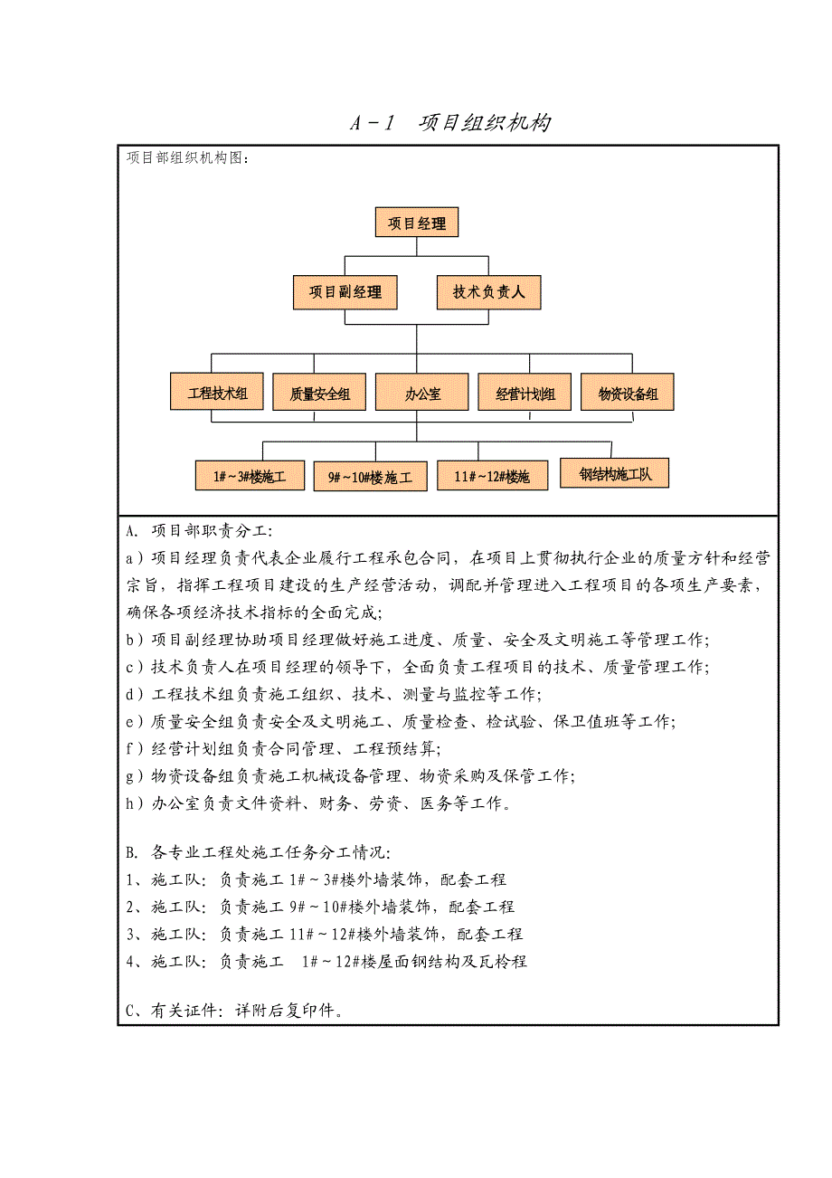 施工组织设计方案8.doc_第1页