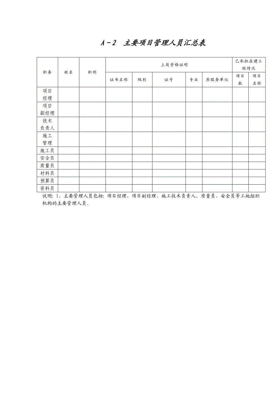 施工组织设计方案8.doc_第2页