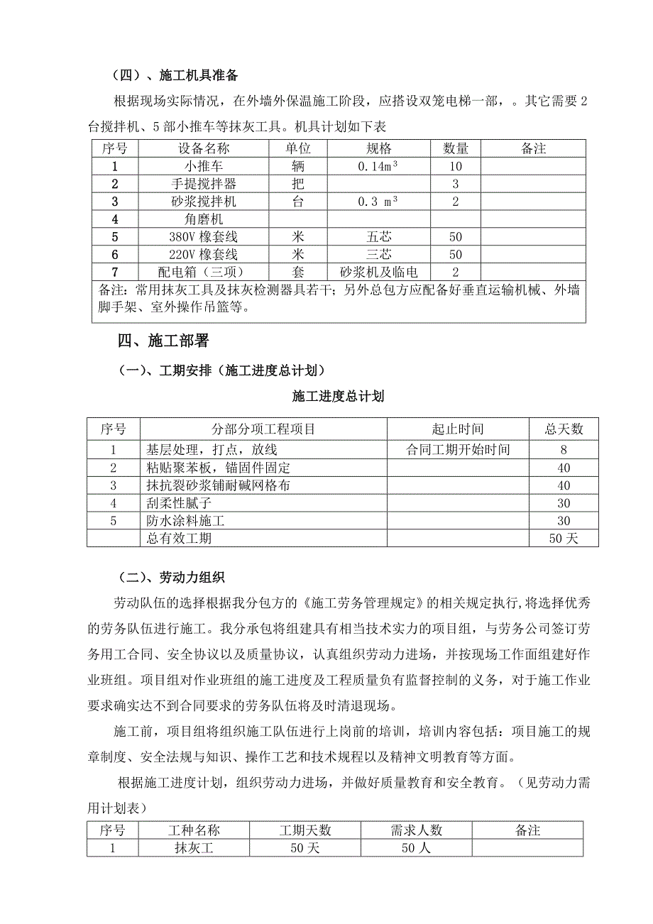 施工方案(保温系统).doc_第3页