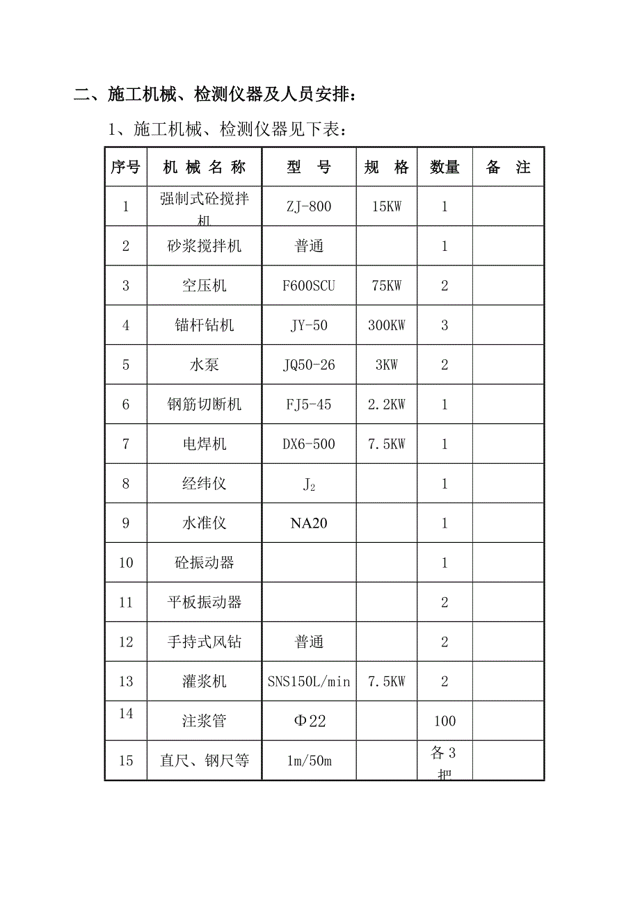 机械厂厂房边坡加固工程施工组织设计四川.doc_第3页