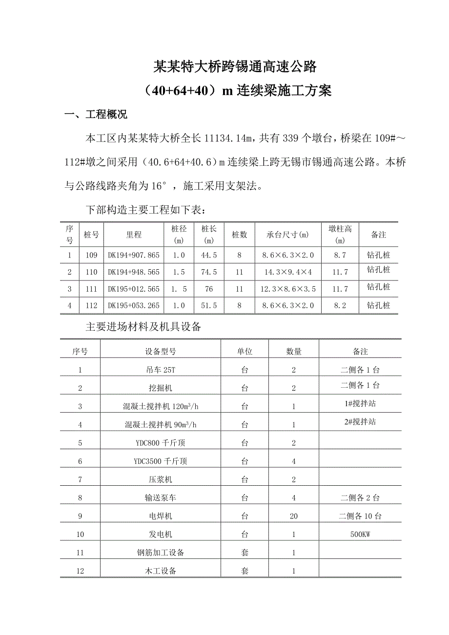 望虞河特大桥跨锡通高速公路施工方案.doc_第2页