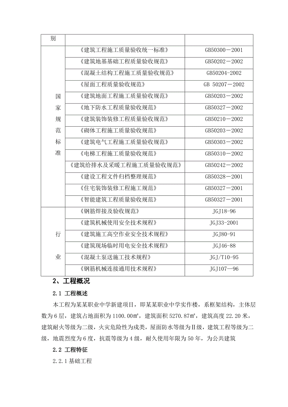 施工组织设计243.doc_第2页