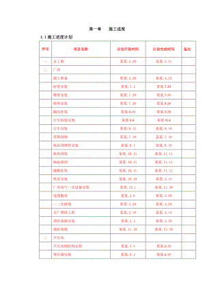 施工组织设计142.doc