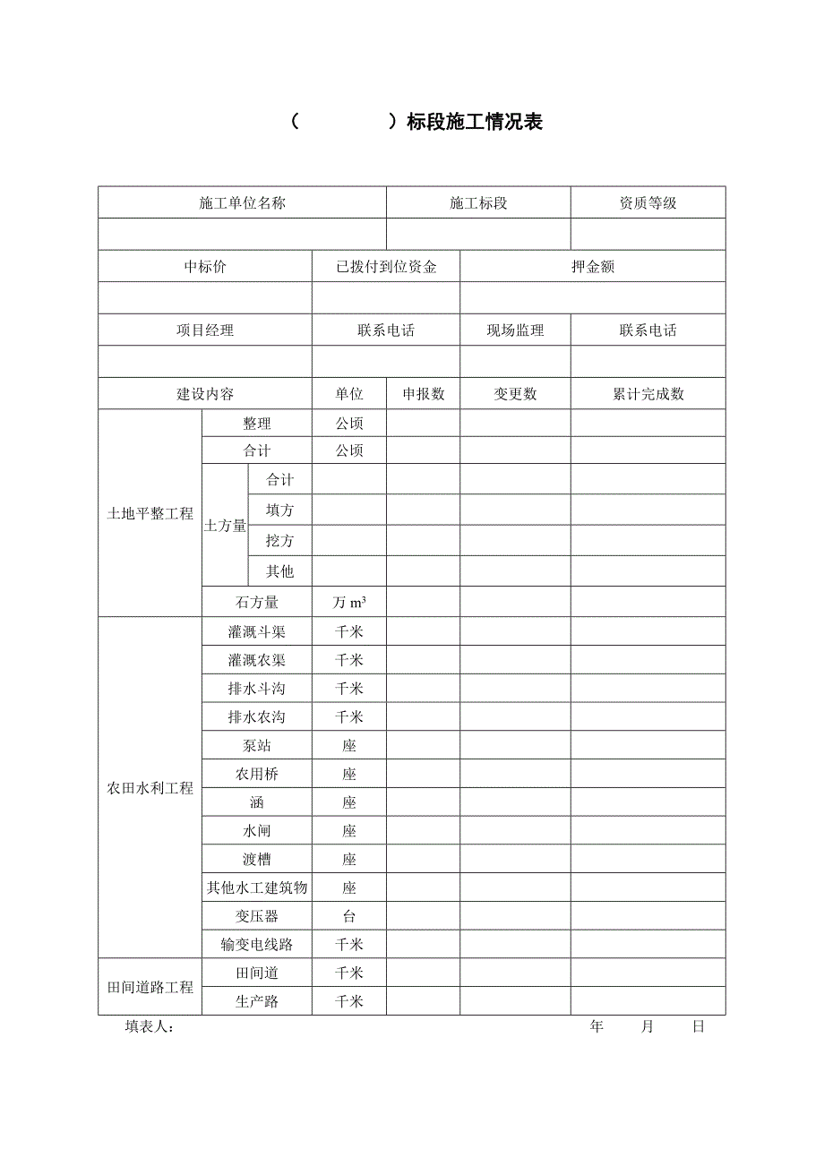 施工月报模板.doc_第2页