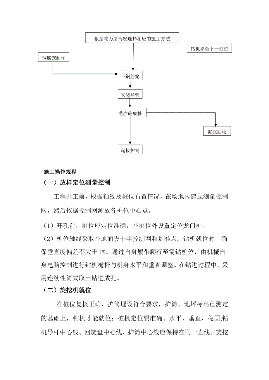 旋挖桩施工操作规程.doc_第3页