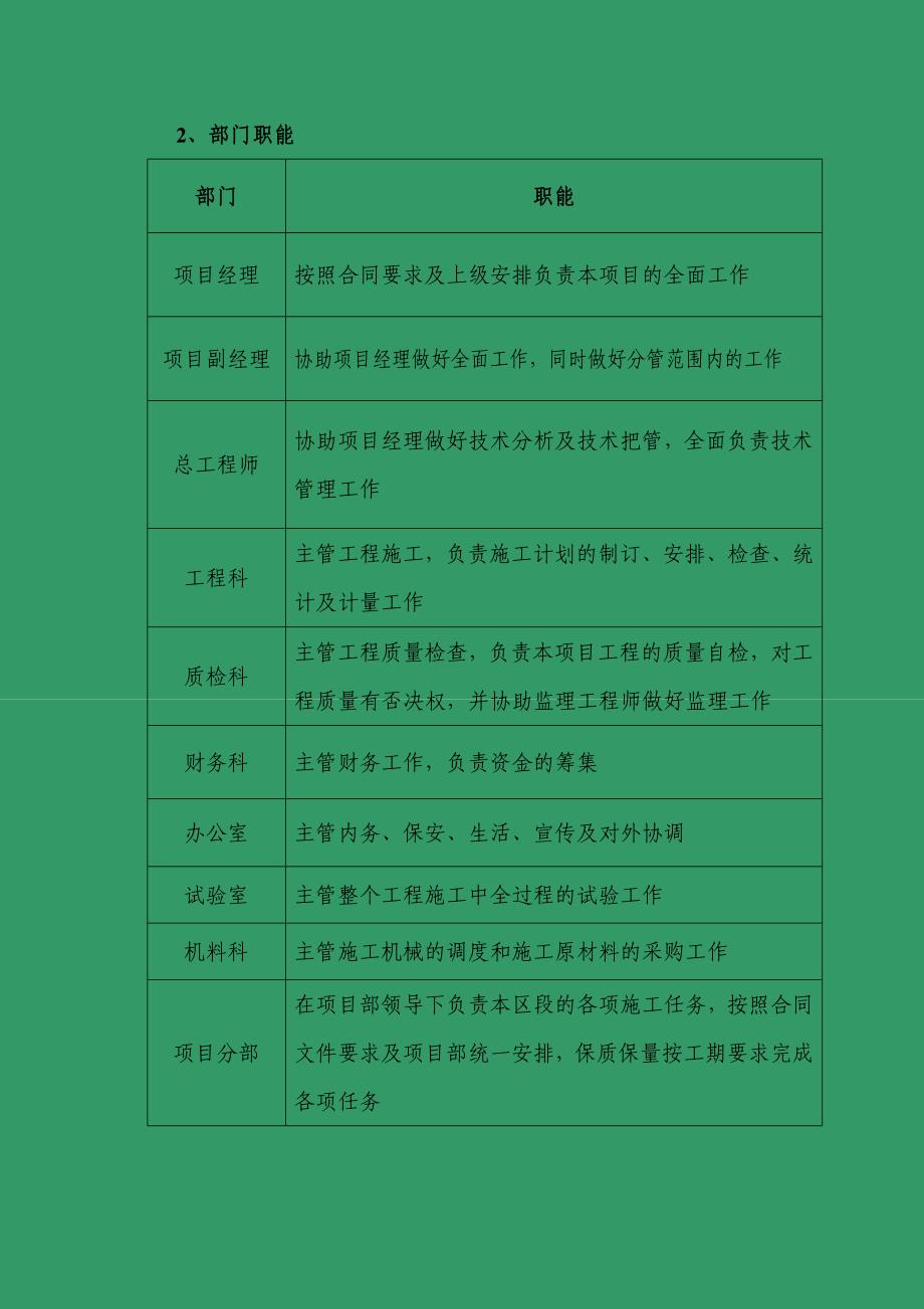 曲菏高速济宁连接线施工组织设计.doc_第2页