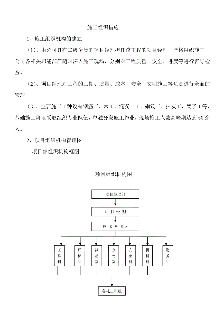 施工组织机构(城镇).doc_第1页