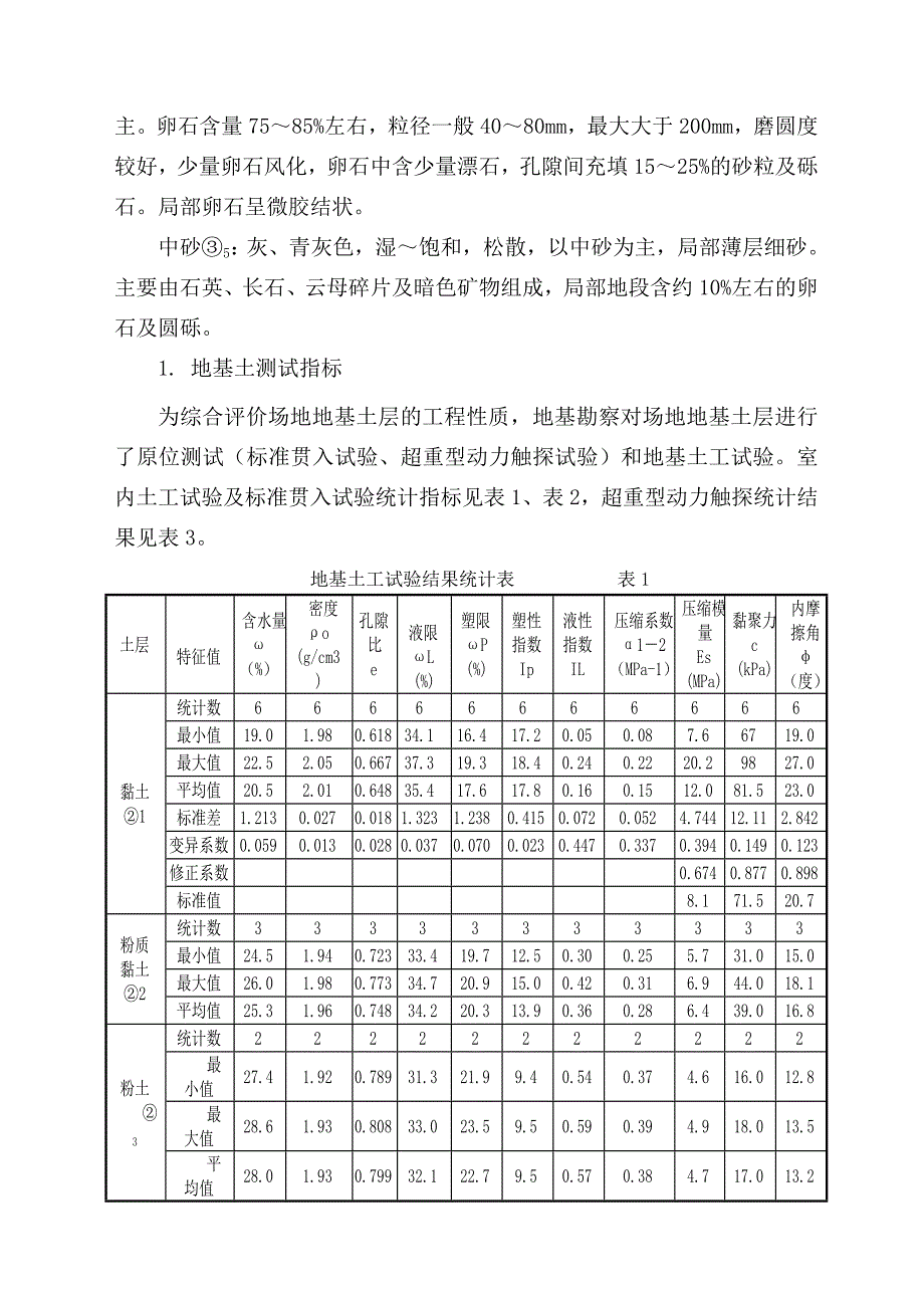 施工组织设计167.doc_第3页