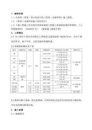 施工测量专项方案.doc