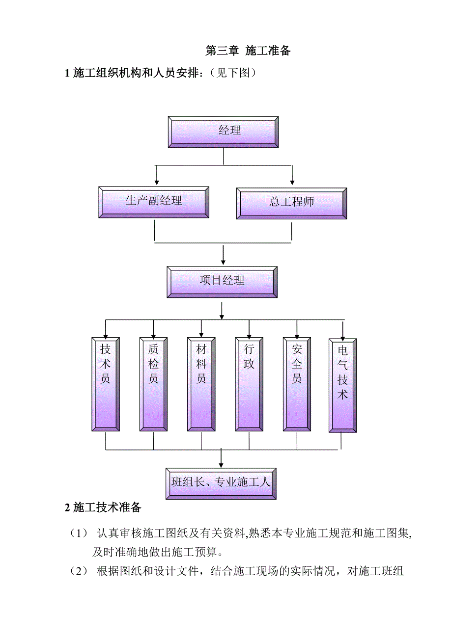 师范大学学生公寓卫生间改造工程施工组织设计2.doc_第2页