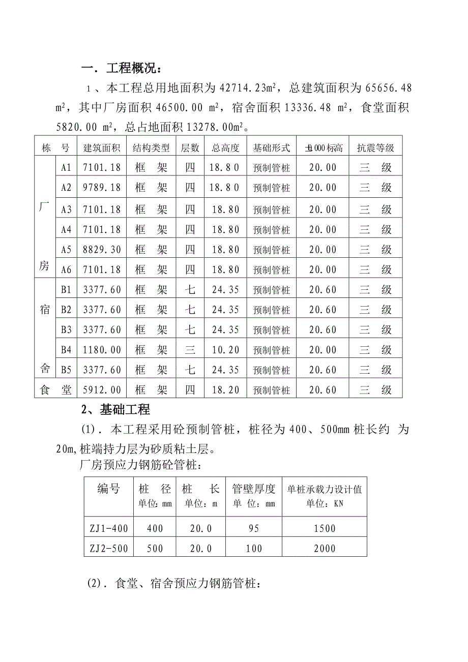 施工组织设计(新).doc_第1页