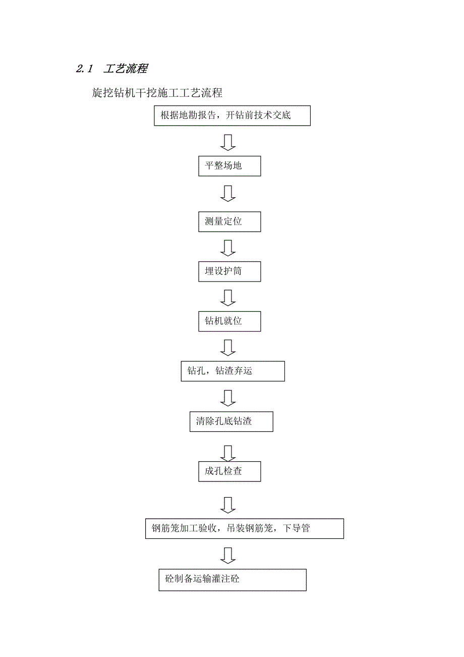 服务区汽车修理旋挖钻专项施工方案.doc_第3页