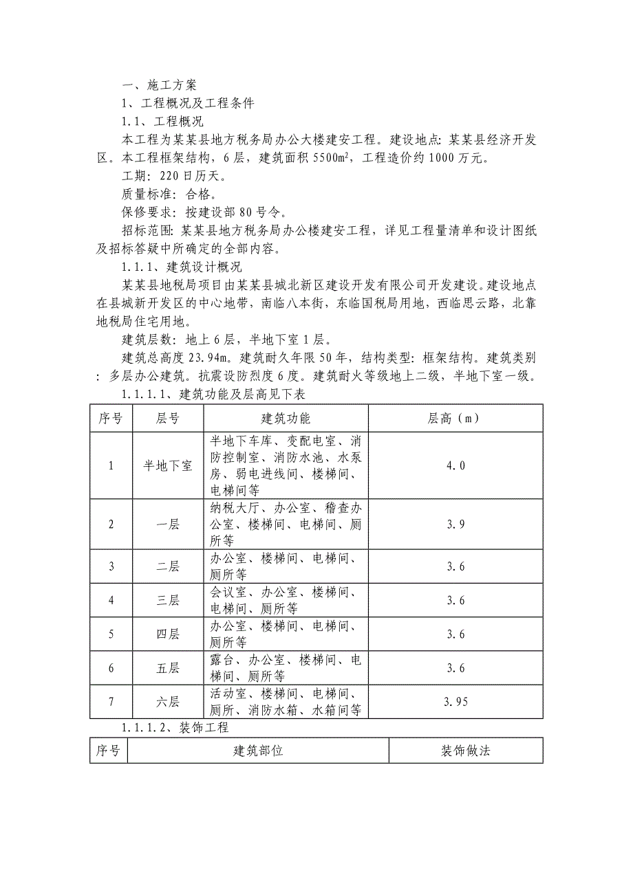 朝阳煤矿施工组织设计.doc_第1页