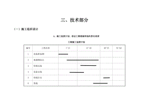 施工组织方案2.doc