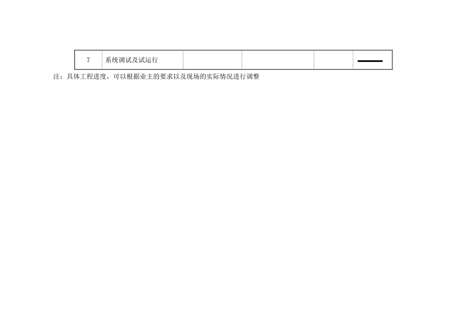 施工组织方案2.doc_第2页