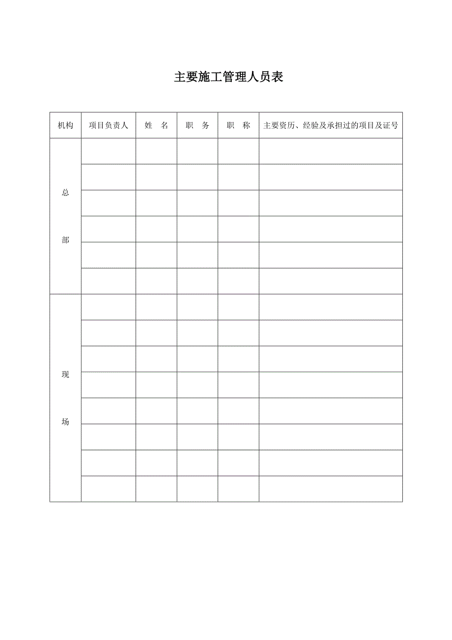 旬邑县太村新区绿化施工组织设计.doc_第3页