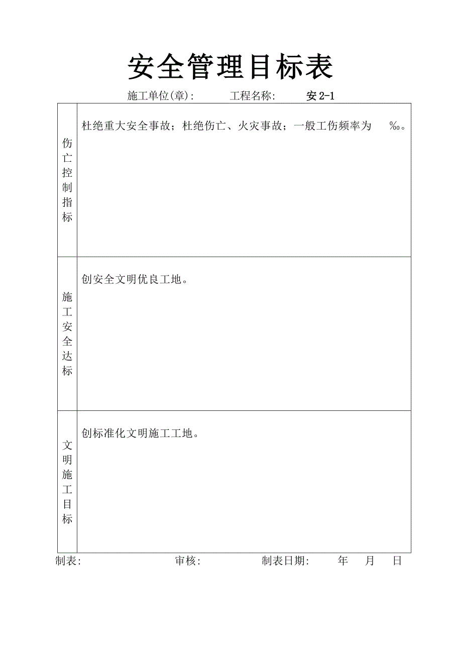 施工现场目标管理.doc_第3页