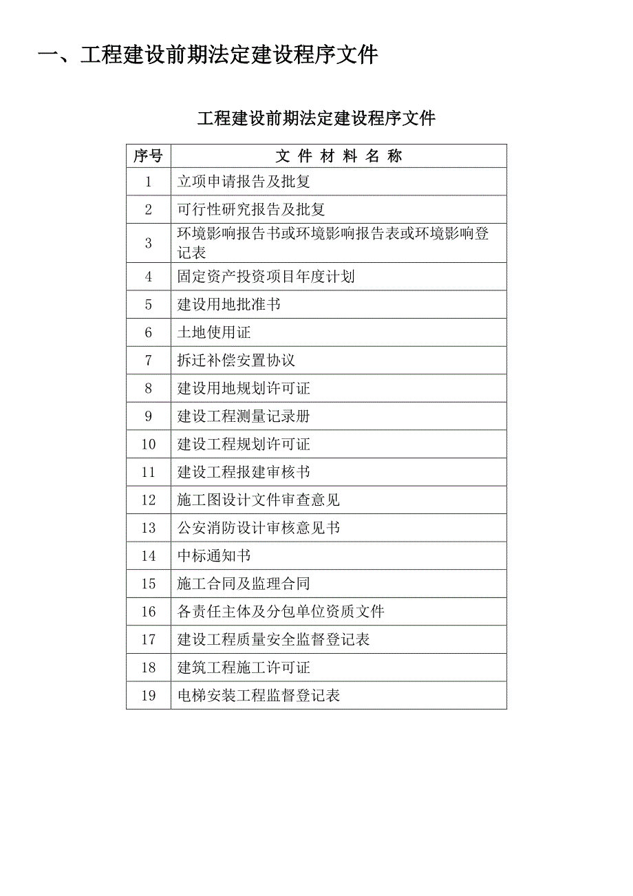 施工资料编制指南.doc_第2页