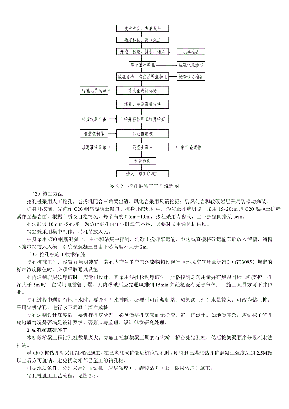 施桥涵施工工艺手册及质量控制措施#海南#扩大基础施工.doc_第2页