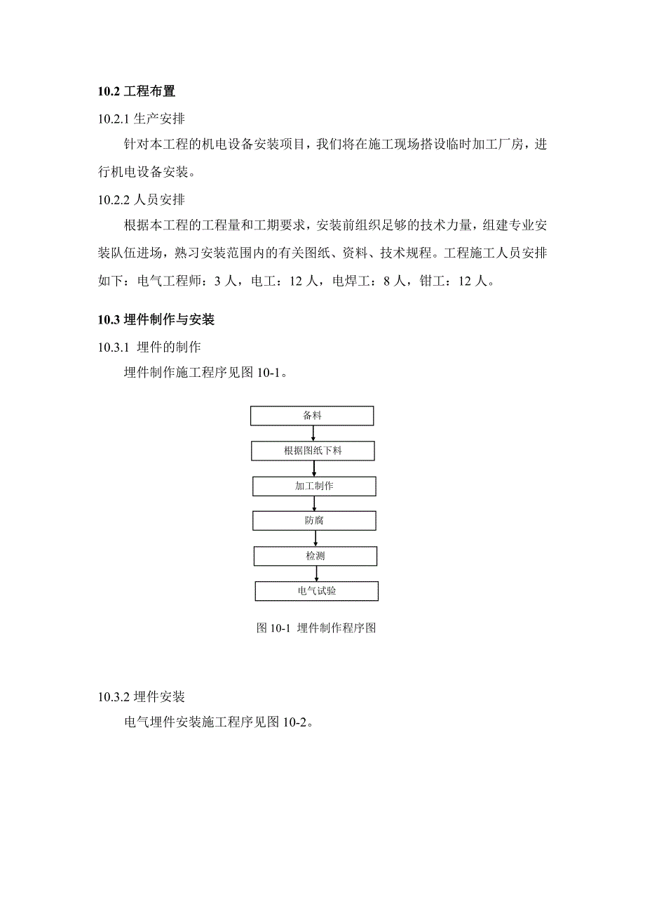 机电设备安装工程施工方案.doc_第2页