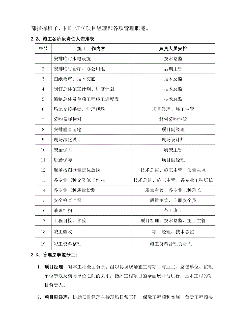 施工组织方案3.doc_第3页