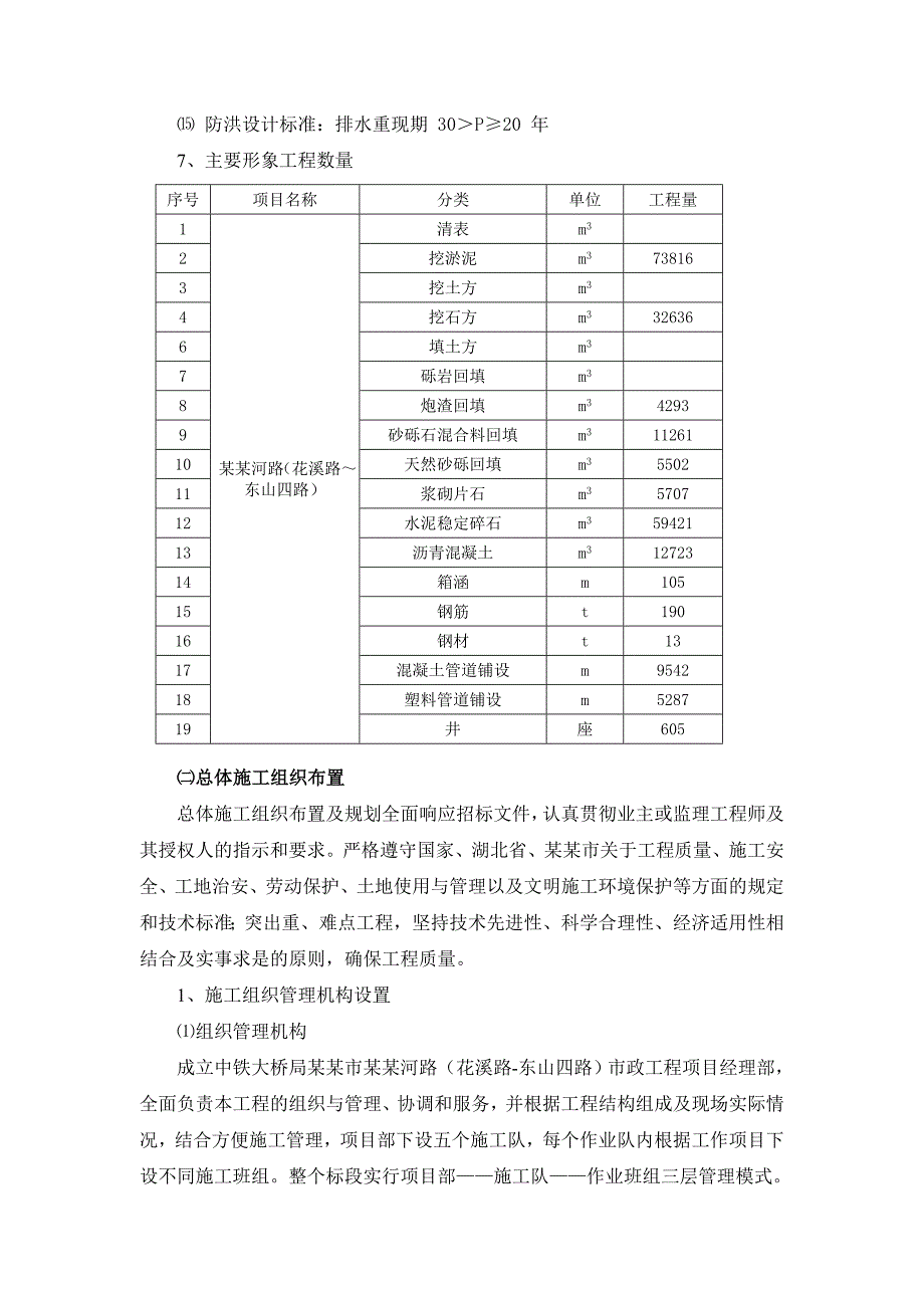 柏临河路施工组织设计.doc_第3页