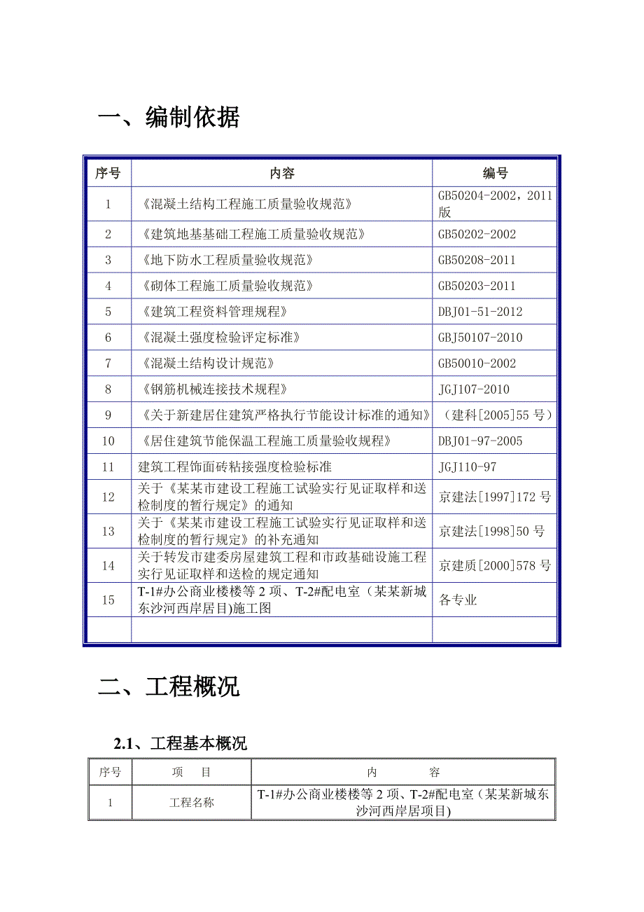 昌平新城东沙河西岸居项目施工试验计划.doc_第3页