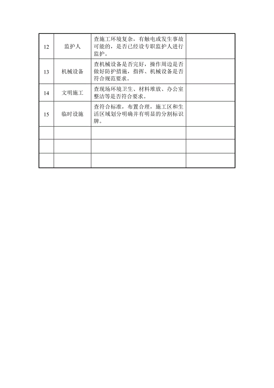 施工现场安全生产检查表.doc_第2页