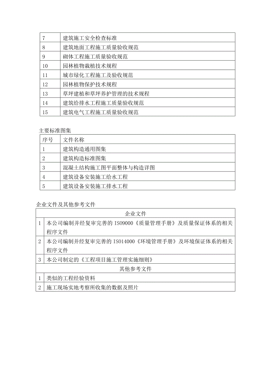 施工组织设计27.doc_第3页