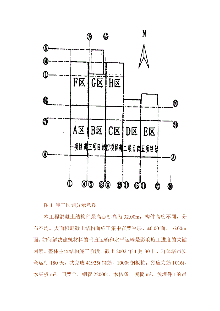 施工现场群体塔吊的安全运行10页.doc_第2页