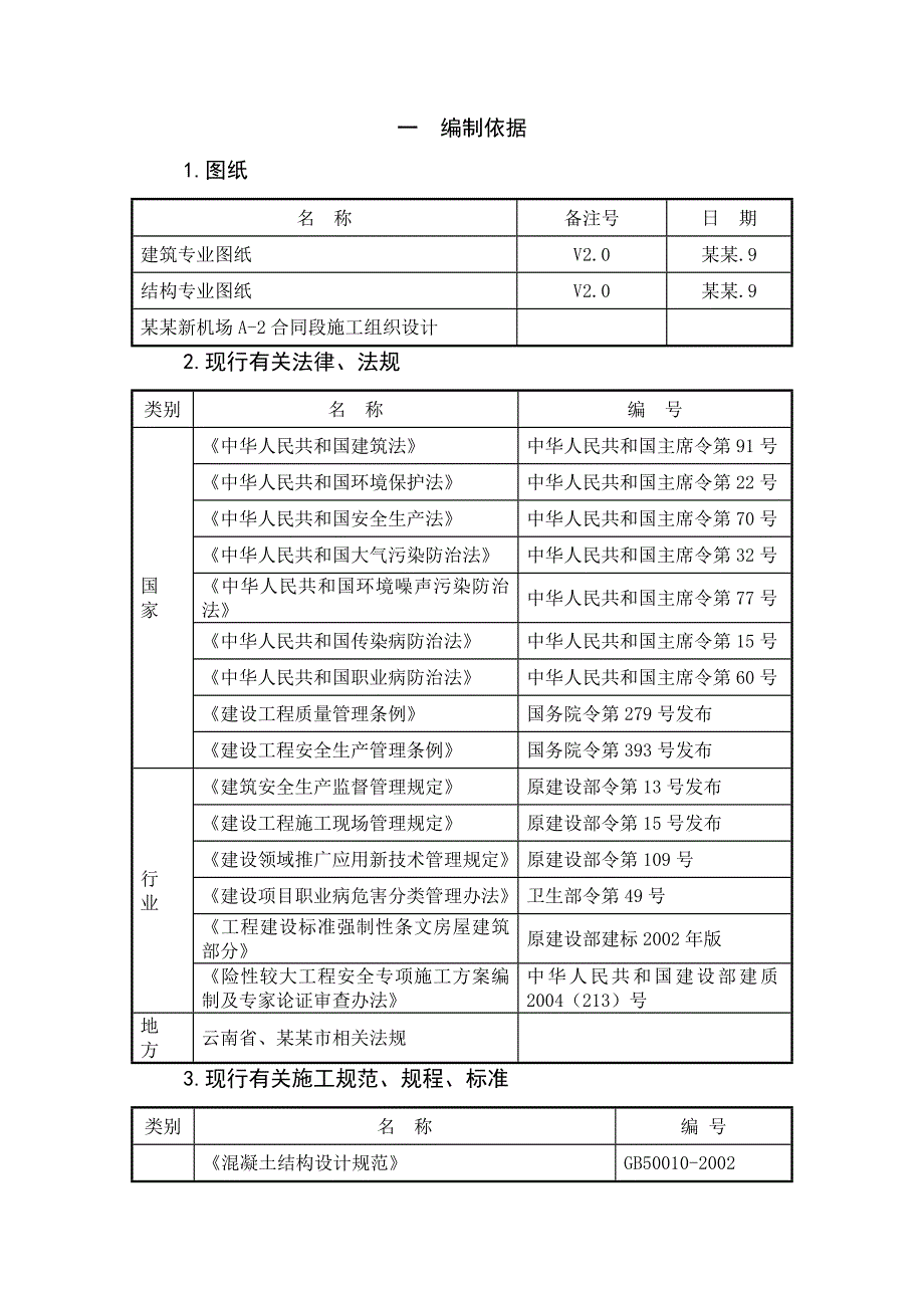 机场航站楼混凝土施工方案.doc_第1页