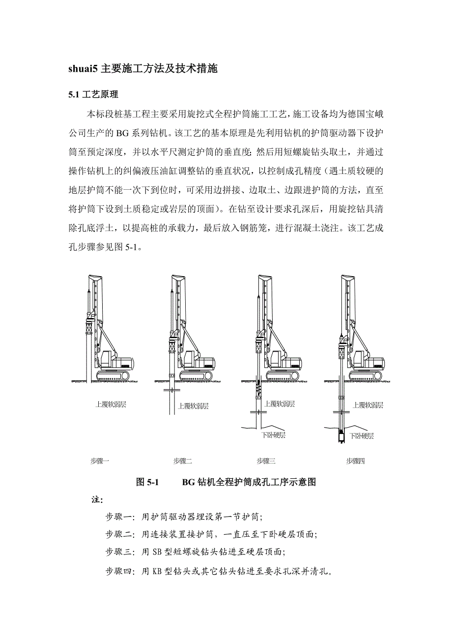 旋挖桩主要施工方法及技术措施(全护筒).doc_第1页