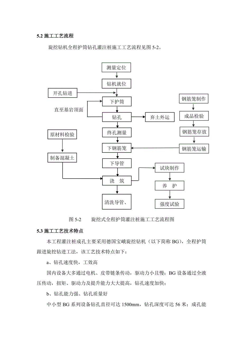 旋挖桩主要施工方法及技术措施(全护筒).doc_第2页