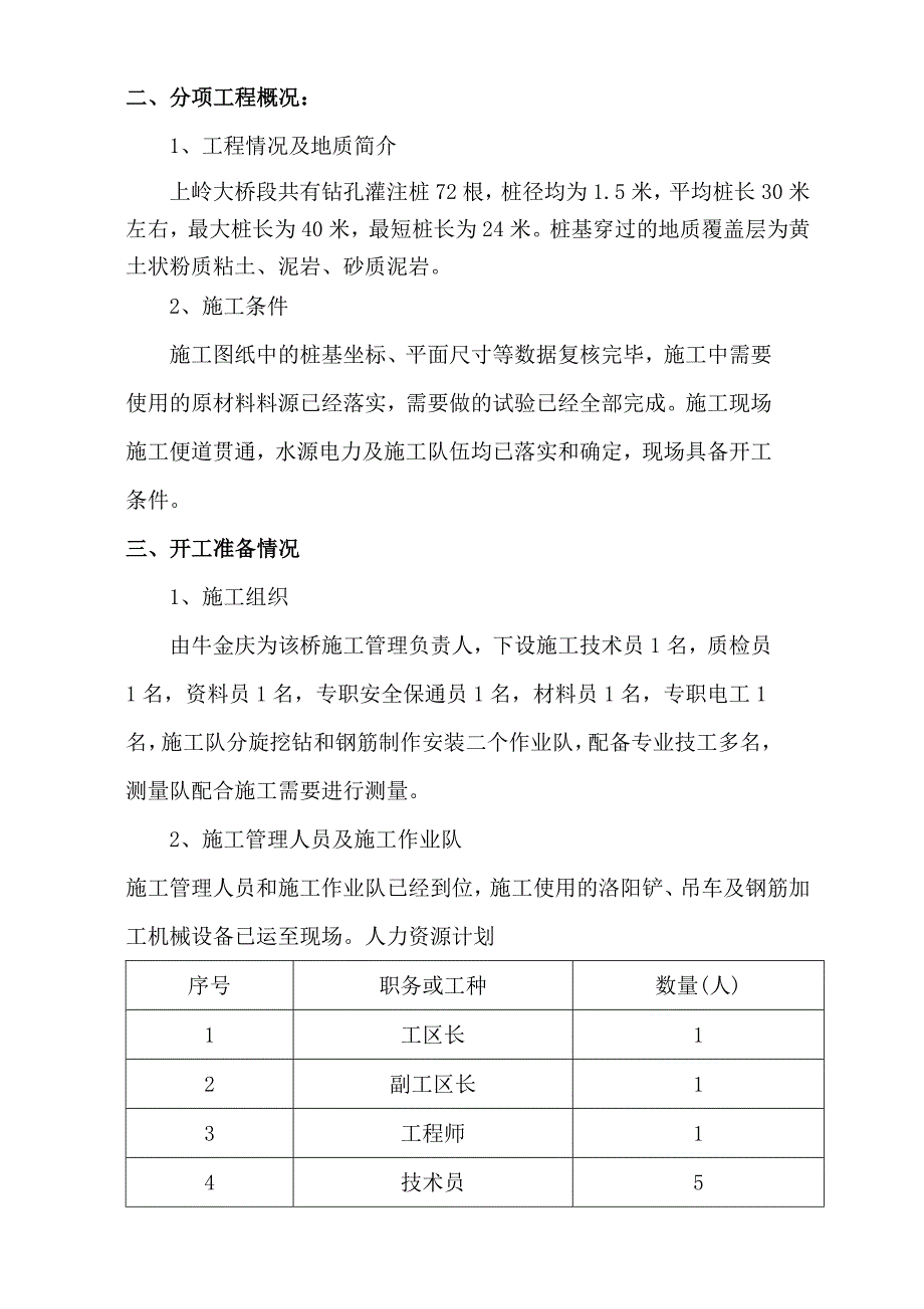 旋挖钻成孔灌注桩施工技术方案.doc_第2页