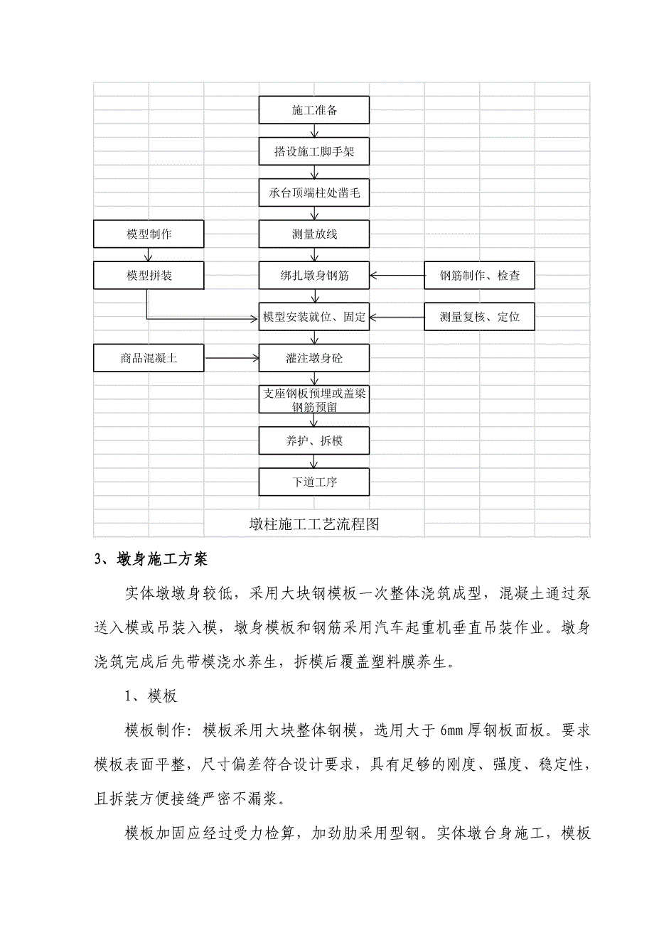 月山湖大道2号桥墩柱安全施工方案.doc_第3页