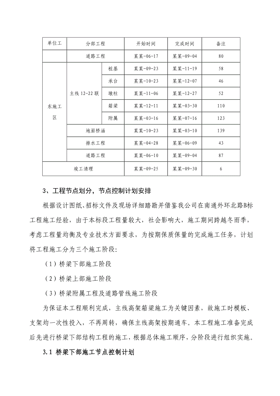 施工进度计划和确保工期的措施.doc_第2页