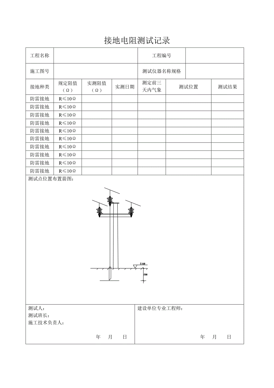 架空电力线路钢管电杆组立施工记录.doc_第2页