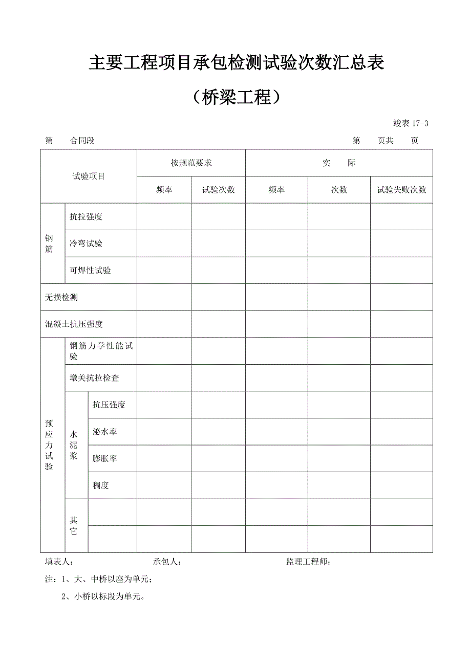 施工附件13.doc_第3页