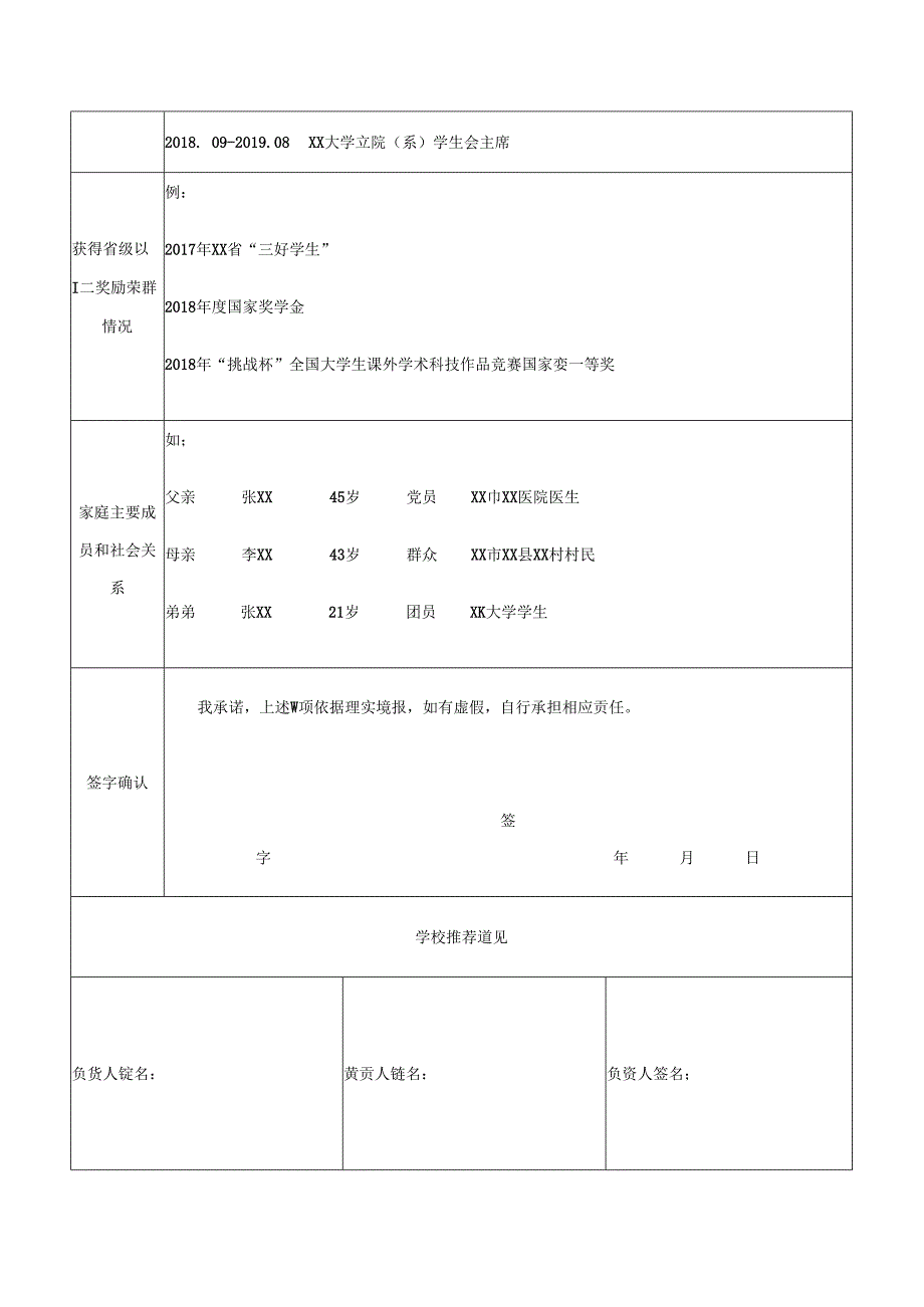 湖南选调生选拔报名推荐表模板.docx_第2页