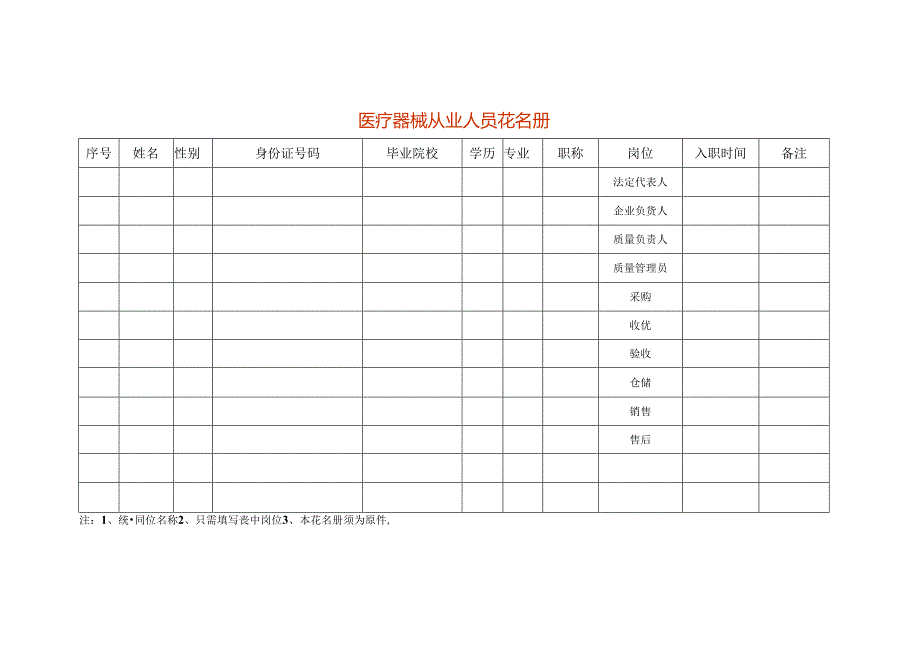 医疗器械从业人员花名册（空白模板）.docx_第1页