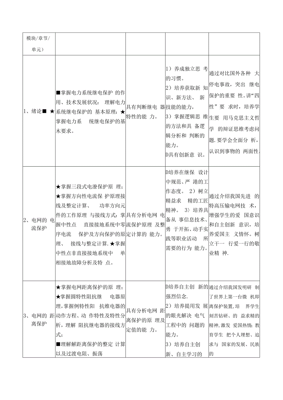 《电力系统继电保护》课程标准（思政版）.docx_第3页