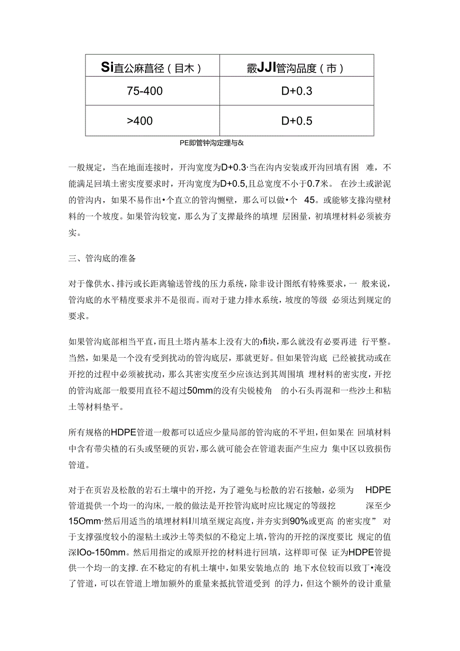 PE给水管埋地施工方法及步骤.docx_第2页