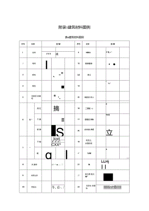 水利水电工程制图建筑材料、水工建筑物与施工机械、普通钢筋图例、预应力钢筋图例、安全监测仪器设备图形符号及其使用规定.docx