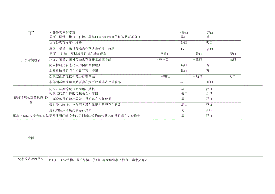 大型公共建筑钢结构安全监测定期记录表、三维激光扫描法、鉴定项目.docx_第3页