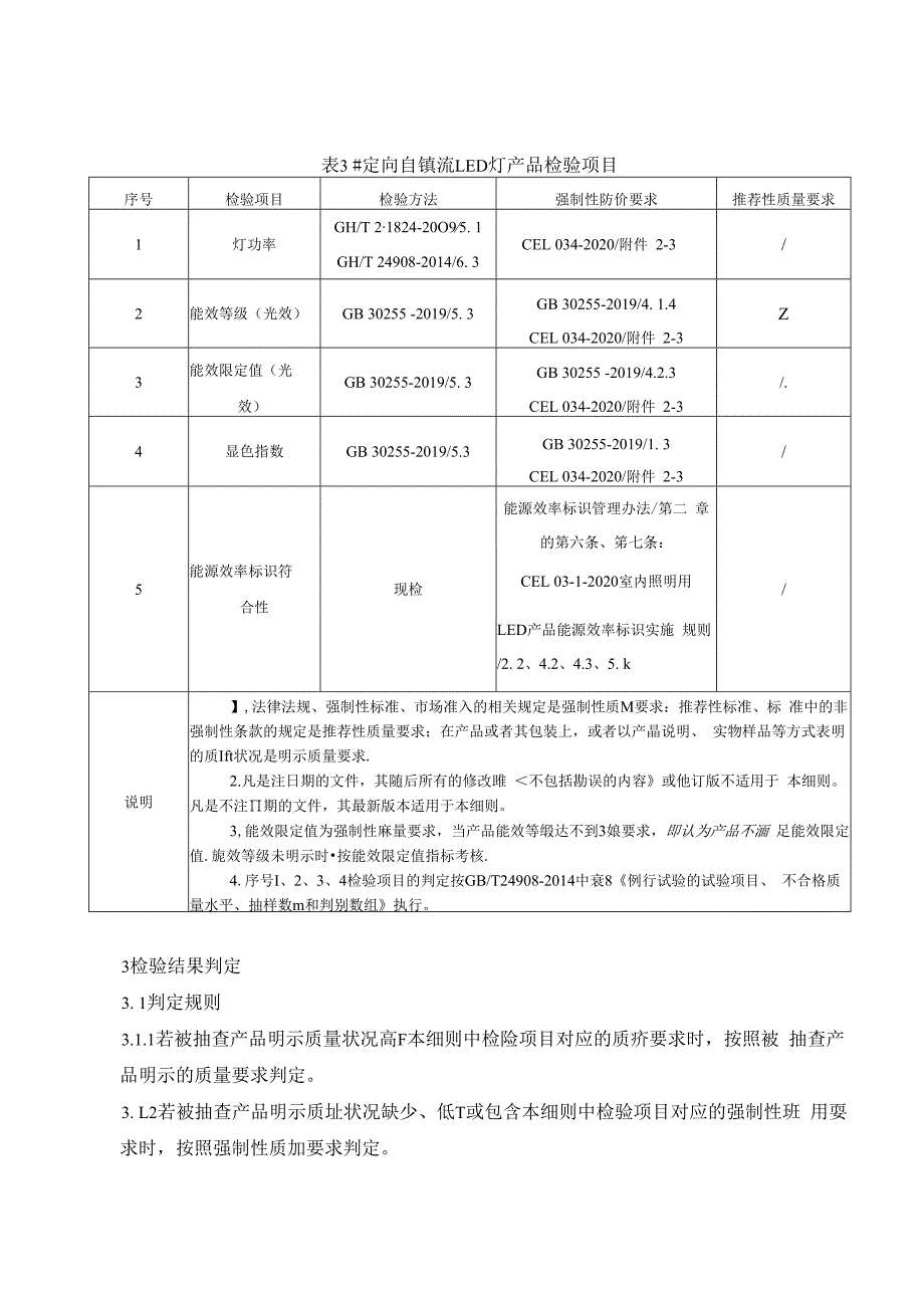 SHSSXZJL4002-2024上海市能效水效标识产品计量监督抽查实施细则（室内照明用LED产品） - 0606.docx_第3页