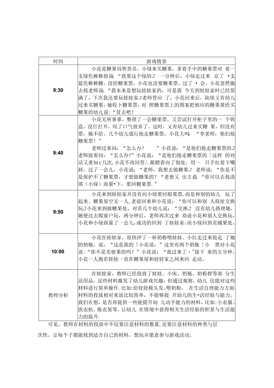 “区”动童年 “域”见美好 论文.docx_第2页