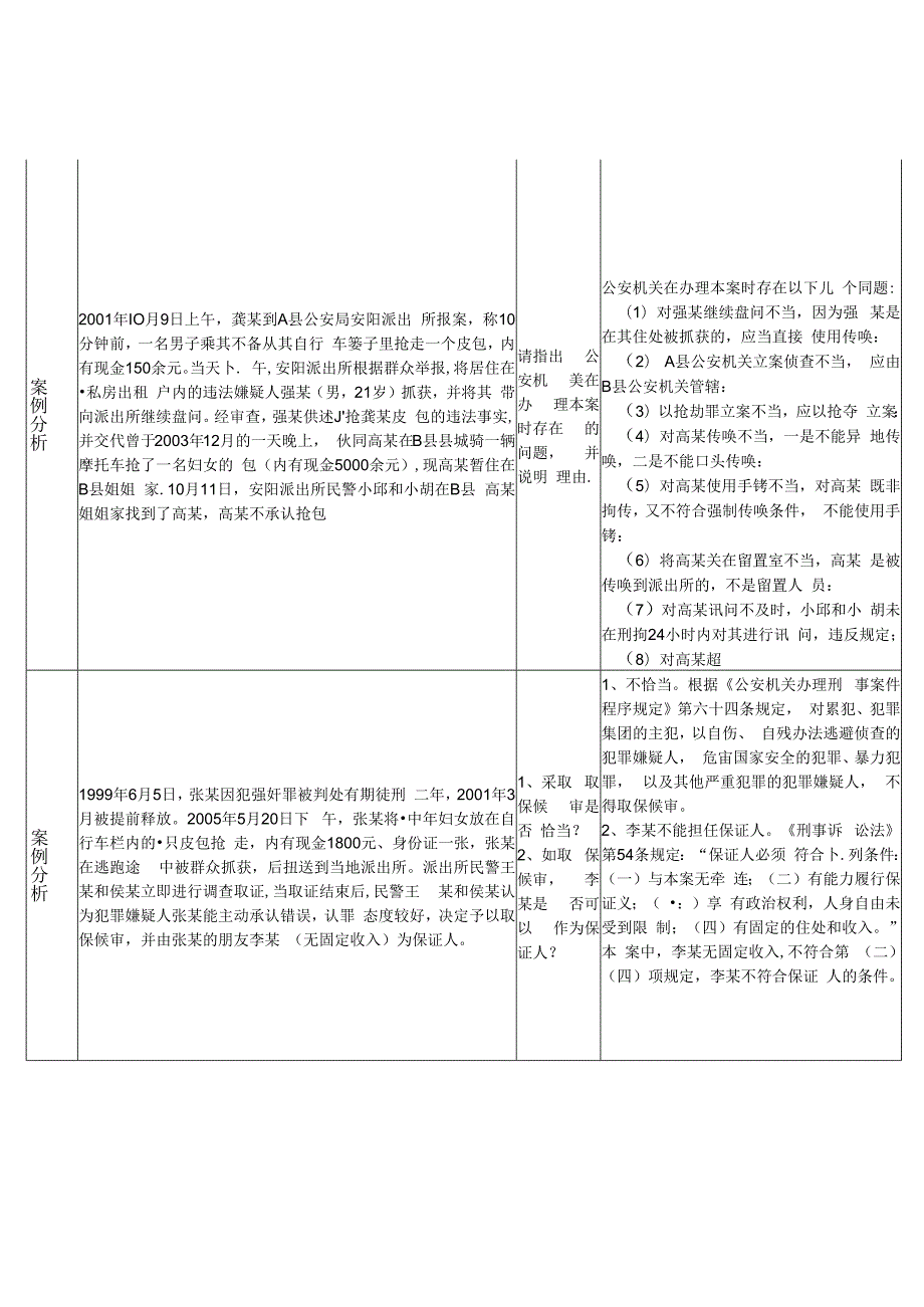 公安行政执法工作案例分析.docx_第2页