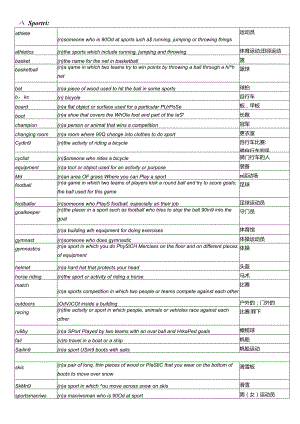 PET分类词汇表英英翻译(自排版)2.docx