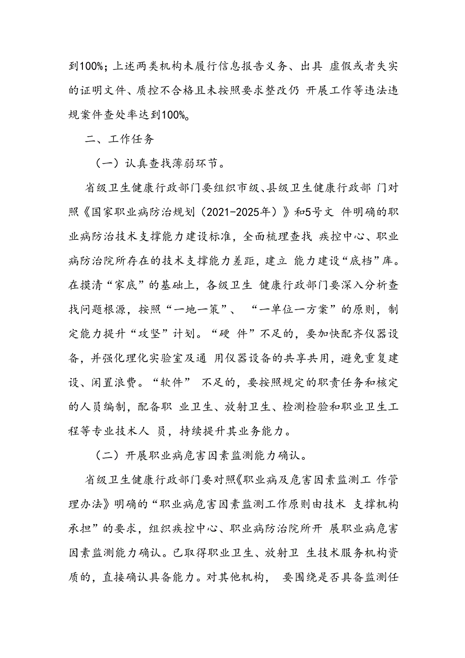 合肥市职业病防治机构提质合规行动（2024-2025年）工作方案.docx_第2页