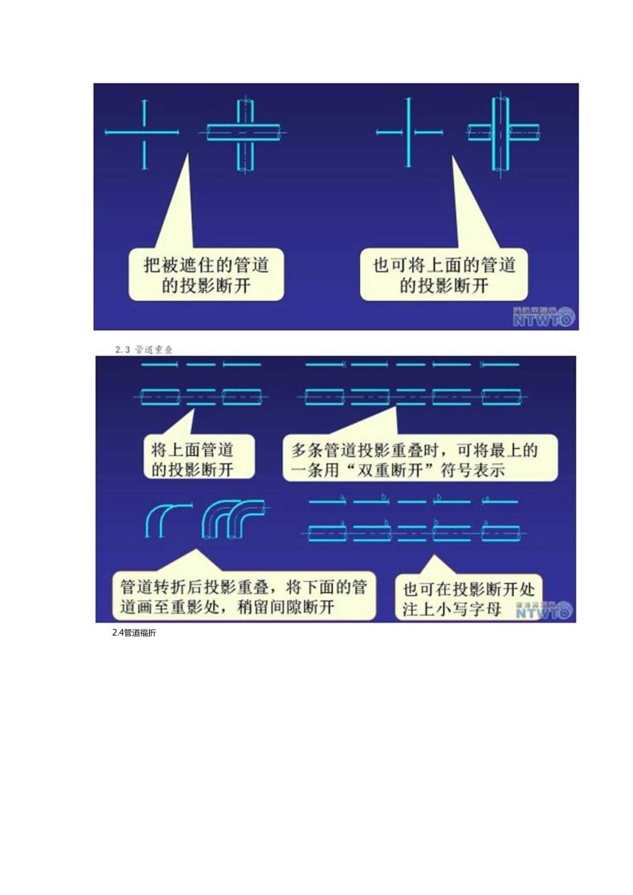 管道布置图(安装图、配管图)视图、标注、绘制方法.docx_第3页